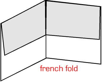 fold_什么是valley fold